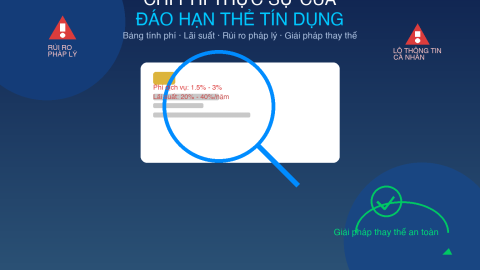 đáo hạn thẻ tín dụng minh họa