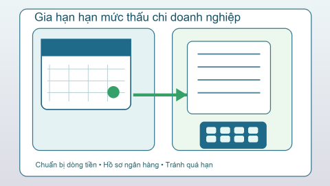 gia hạn hạn mức thấu chi minh họa