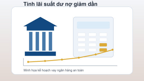 cách tính lãi suất dư nợ giảm dần minh họa