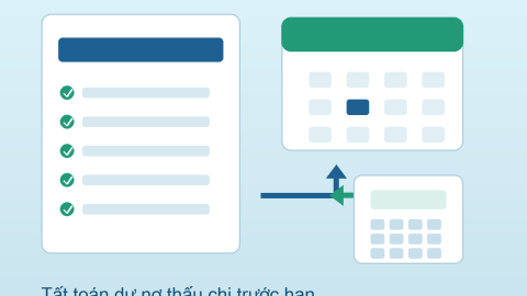 tất toán dư nợ thấu chi trước hạn minh họa